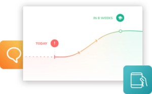 outcomes_graphic